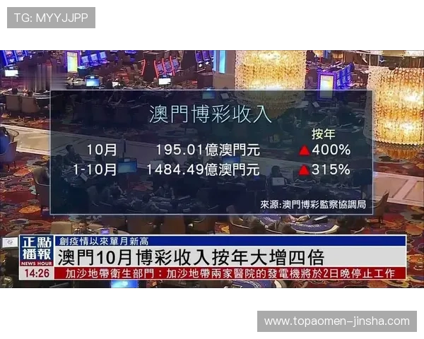 澳门博彩娱乐优惠活动汇总：最新优惠、彩金赠送及会员福利全面解析