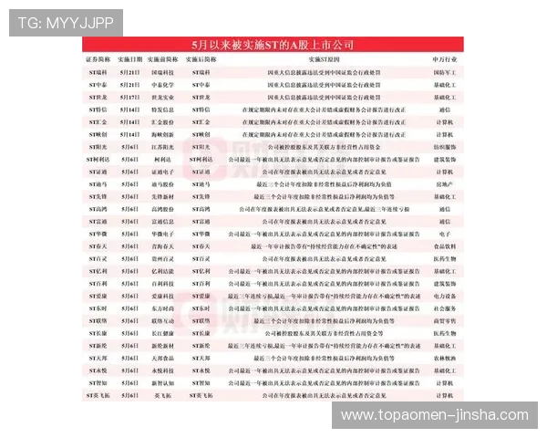 澳门开奖官网入口详细介绍开奖规则与流程，帮助玩家理解中奖机制提升中奖率