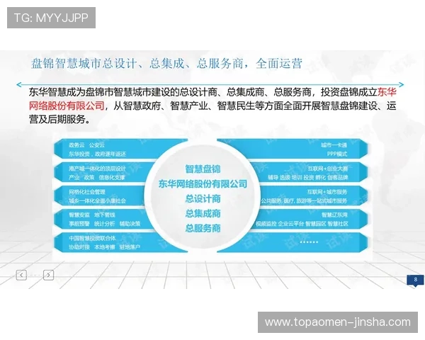 金沙国际网站客户服务与常见问题解答，为玩家提供全方位的支持与帮助
